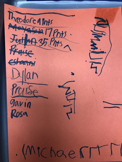 The list of names and scores.