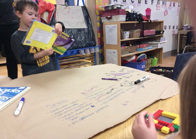 sjp snow project charting