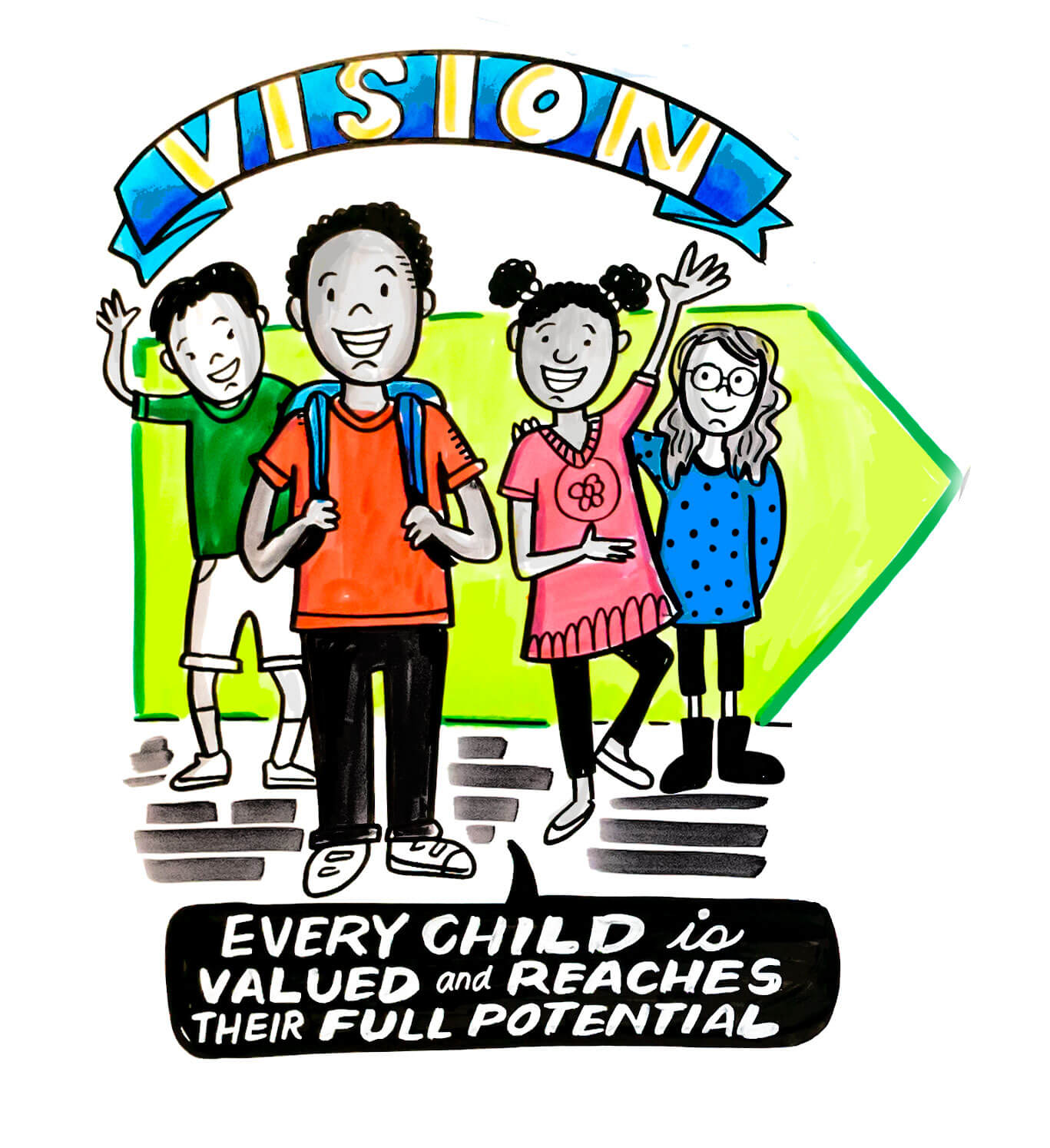 Our Vision - Every child is valued and reaches their full potential